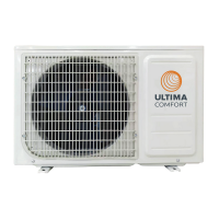 Ultima Comfort EXP-12PN